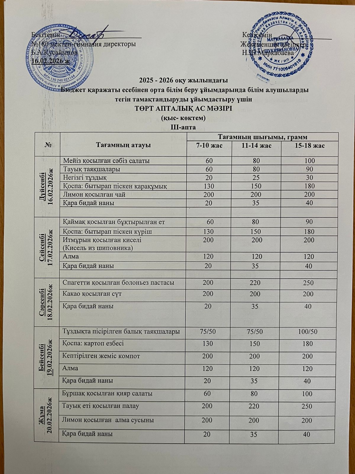 Ас мәзірі ІIІ апта 1 күн - 16.02.2026ж