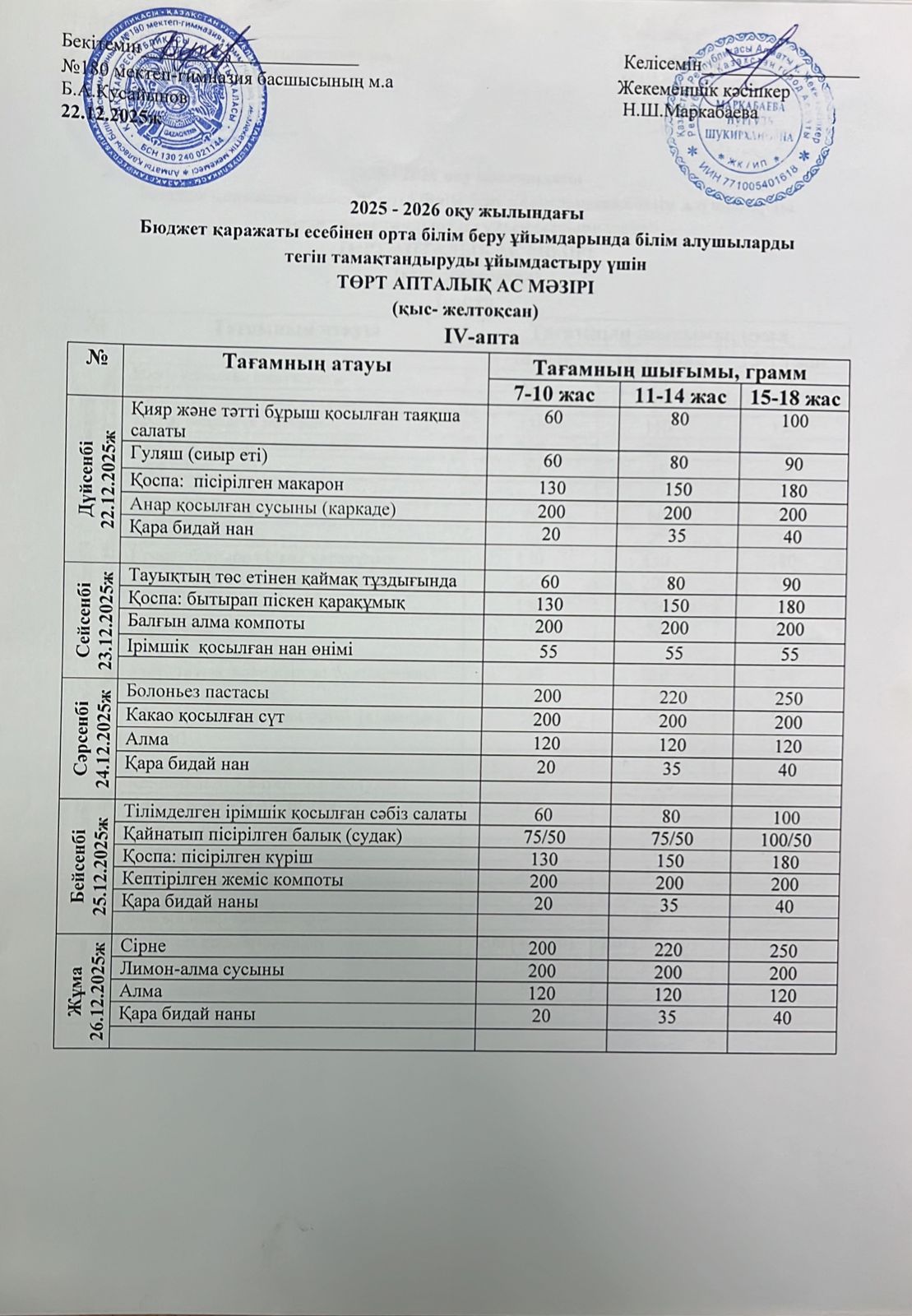 Ас мәзірі ІV апта 1 күн - 23.02.2026ж