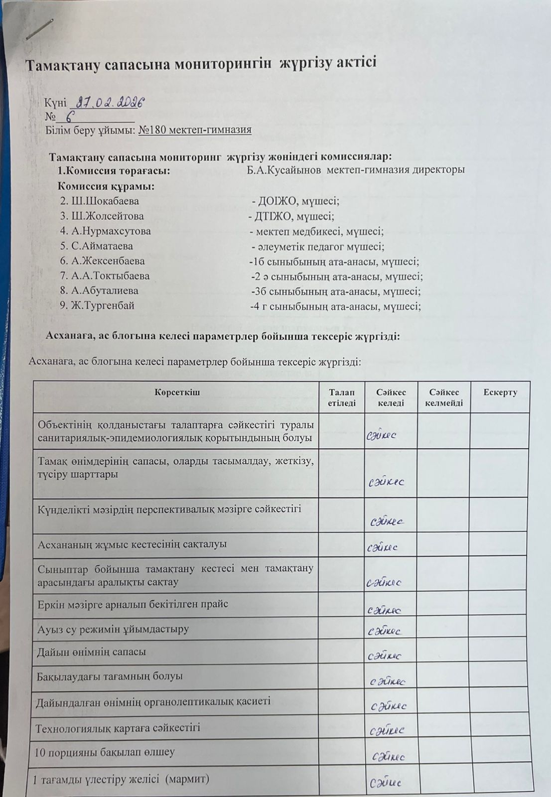 Алматы қаласы, Алатау ауданы, №180 мектеп-гимназия асханасына тамақтану сапасын бақылау мониторингі 27.02.2026ж