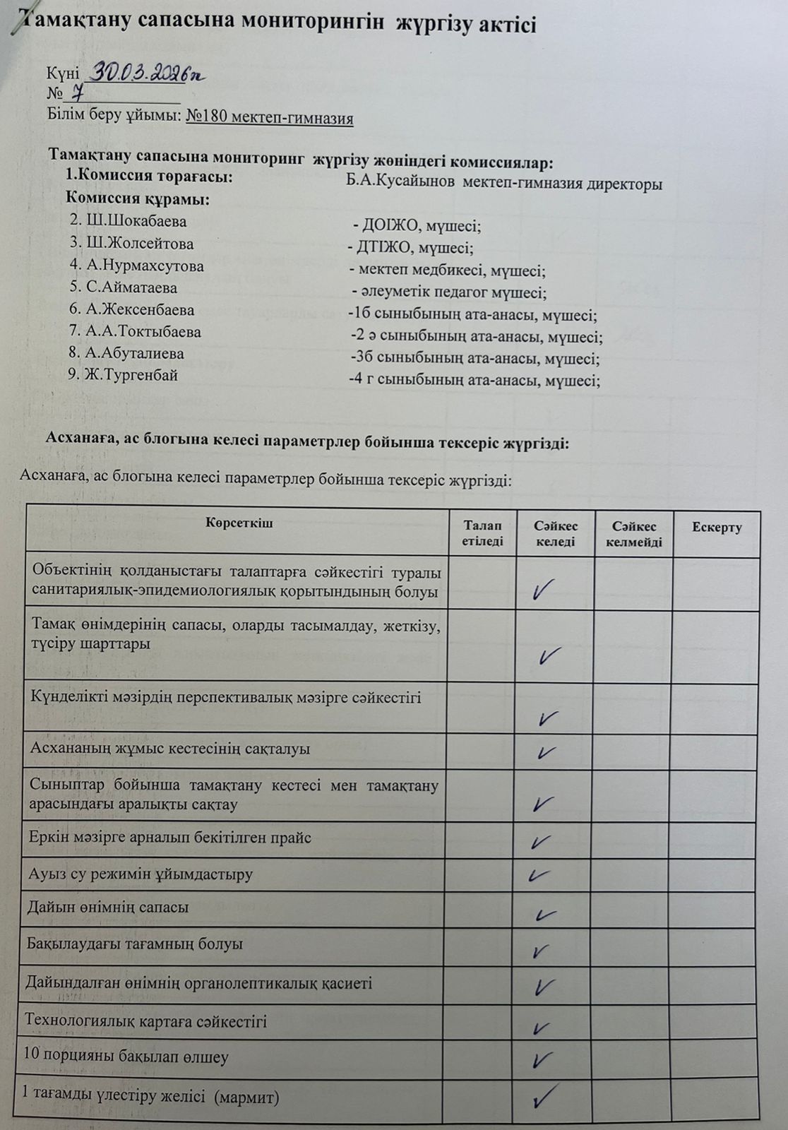 Алматы қаласы, Алатау ауданы, №180 мектеп-гимназия асханасына тамақтану сапасын бақылау мониторингі 30.03.2026ж