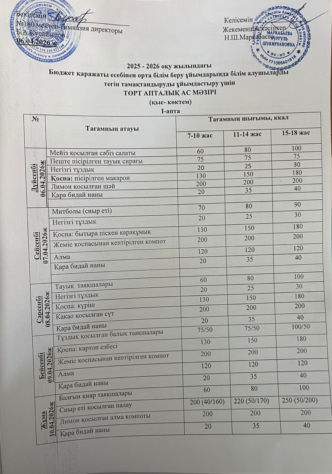 Ас мәзірі І апта 1 күн - 06.04.2026ж