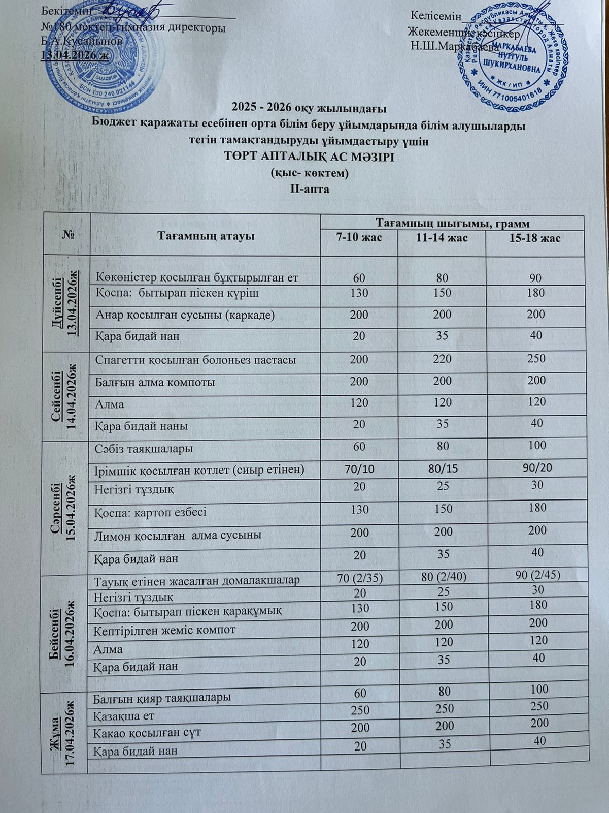 Ас мәзірі ІІ апта 1 күн - 13.04.2026ж