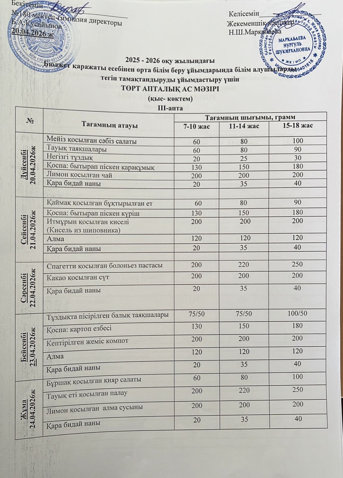 Ас мәзірі ІIІ апта 1 күн - 20.04.2026ж