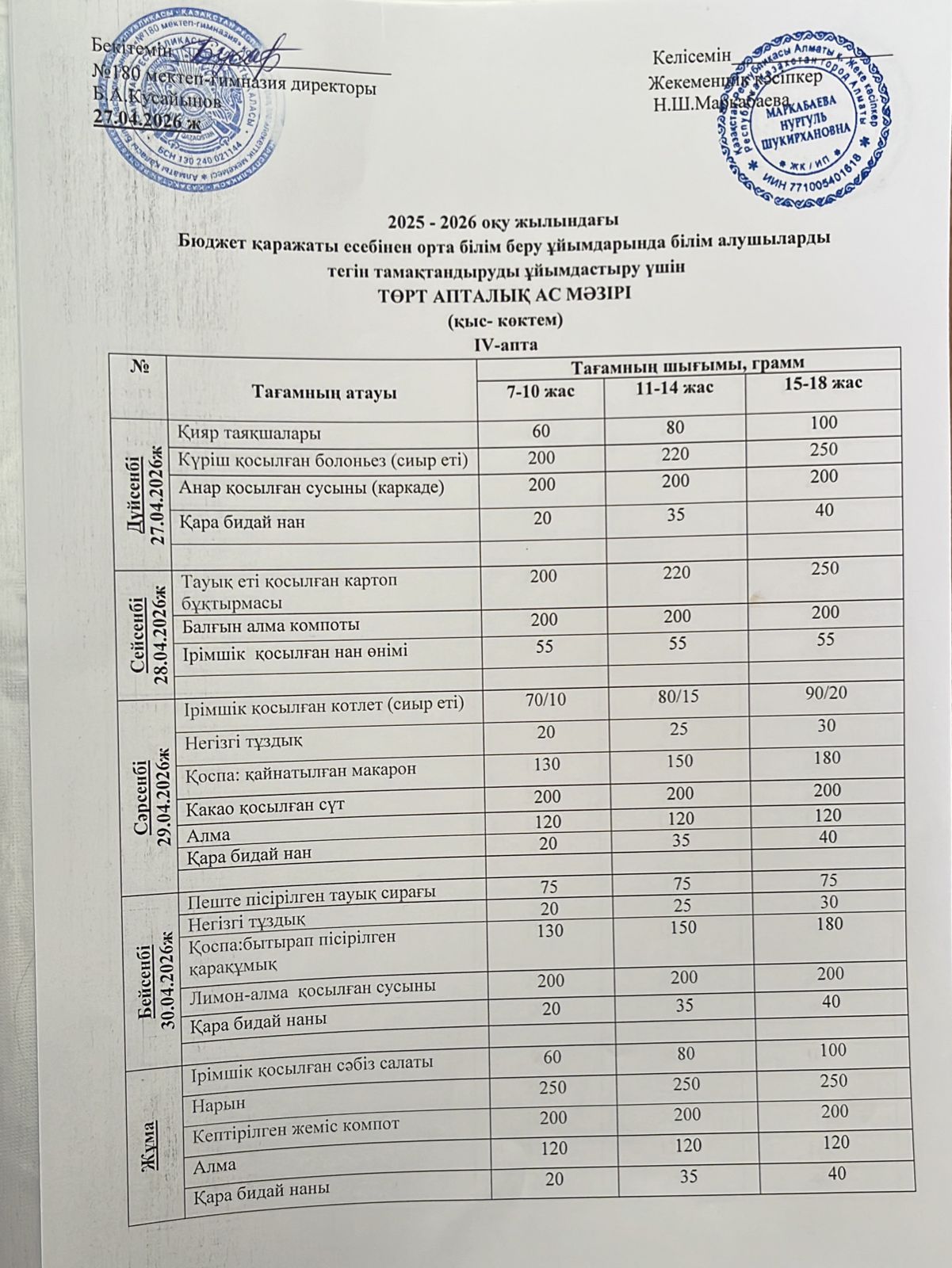 Ас мәзірі ІV апта 1 күн -27.04.2026ж