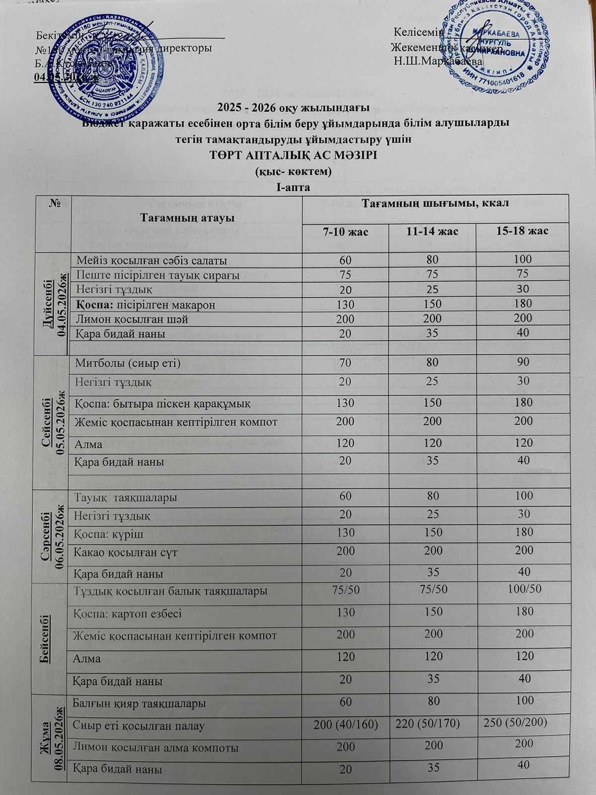Ас мәзірі І апта 1 күн - 04.05.2026ж