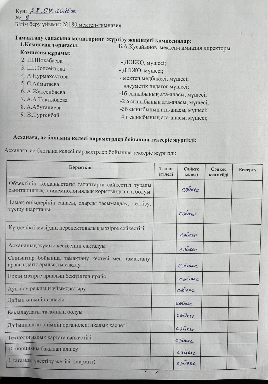 Алматы қаласы, Алатау ауданы, №180 мектеп-гимназия асханасына тамақтану сапасын бақылау мониторингі 28.05.2026ж