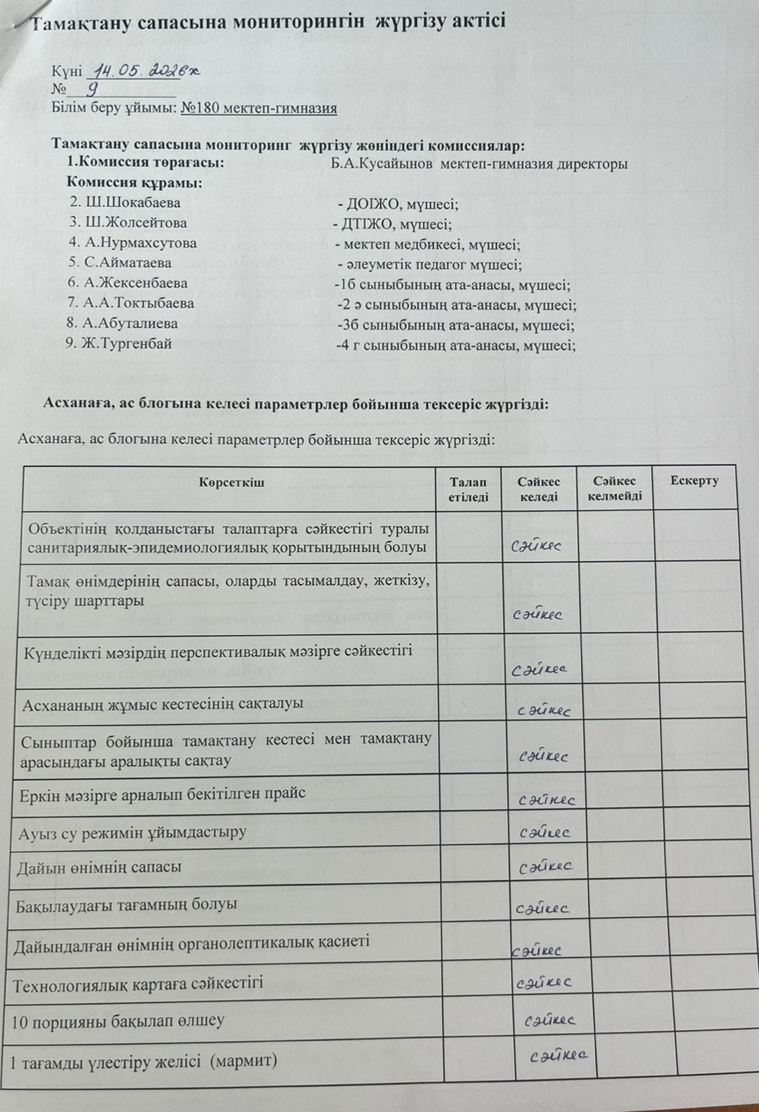 Алматы қаласы, Алатау ауданы, №180 мектеп-гимназия асханасына тамақтану сапасын бақылау мониторингі 14.05.2026ж